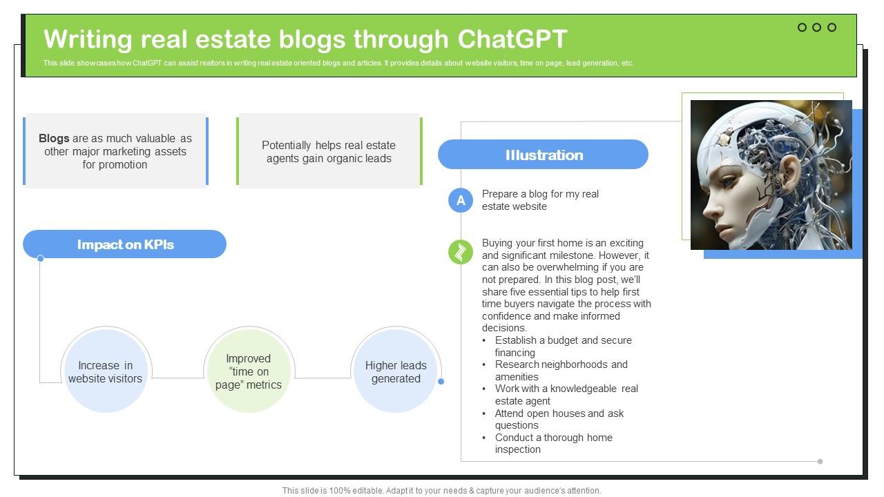 Transforming Real Estate Writing Real Estate Blogs Through ChatGPT SS V