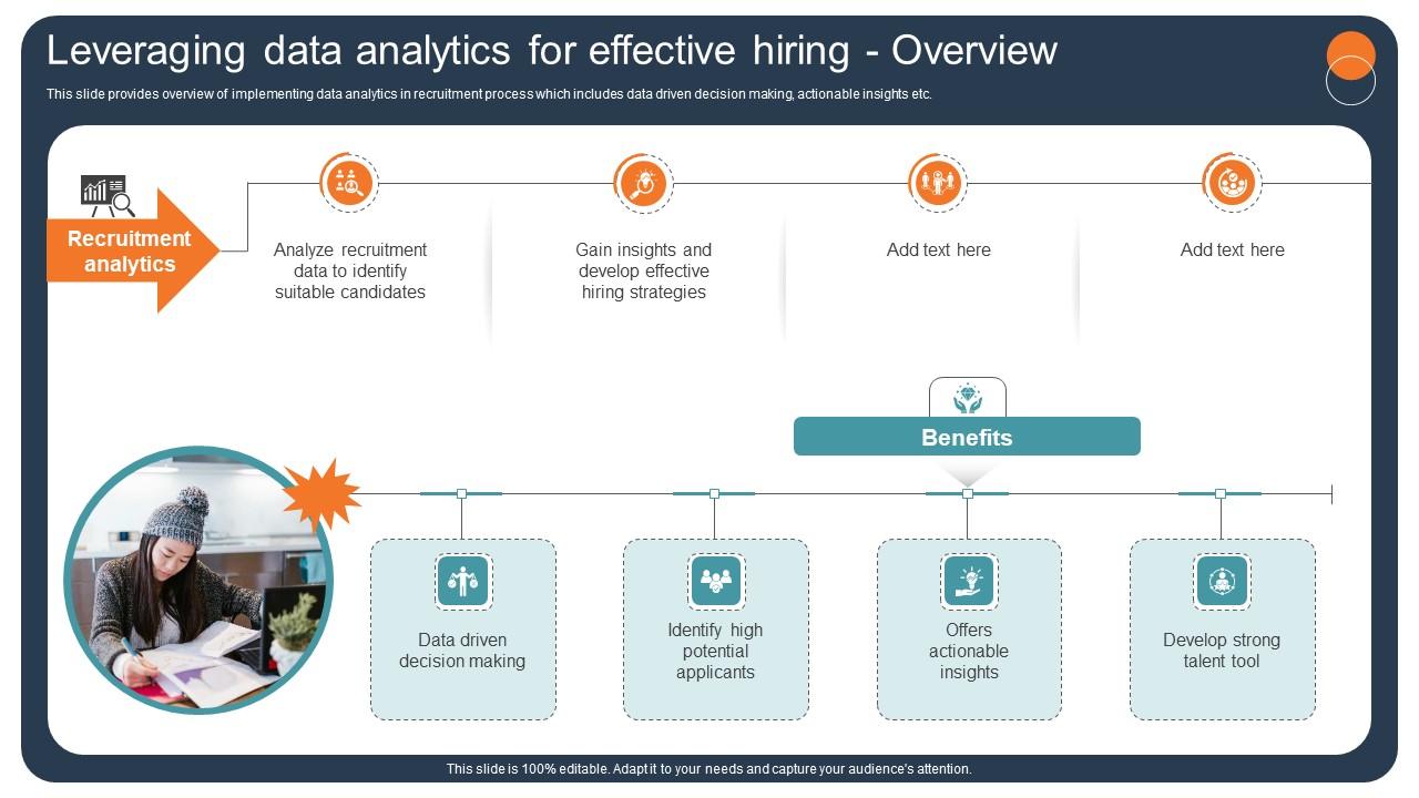 Transforming Recruitment Process Leveraging Data Analytics For Effective Hiring CRP DK SS