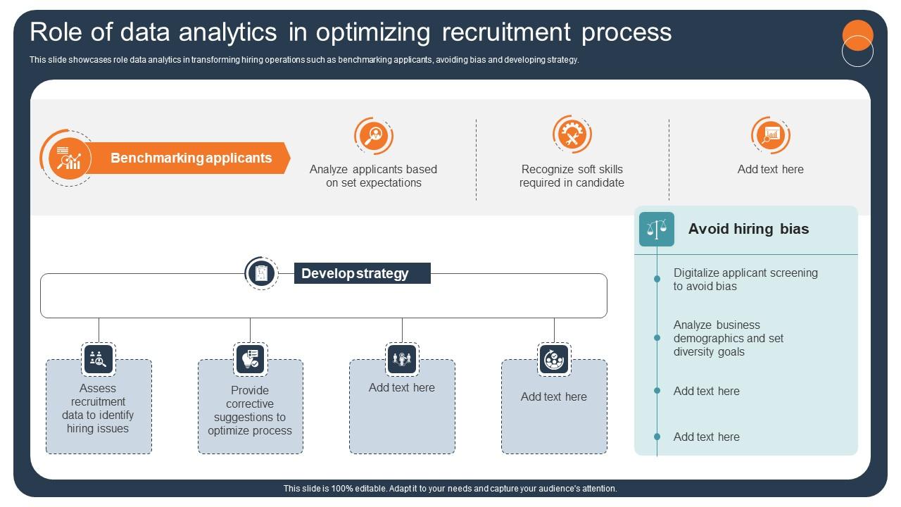 Transforming Recruitment Process Role Of Data Analytics In Optimizing Recruitment CRP DK SS