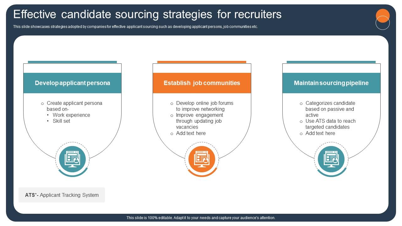 Transforming Recruitment Process Through Data Effective Candidate Sourcing Strategies CRP DK SS