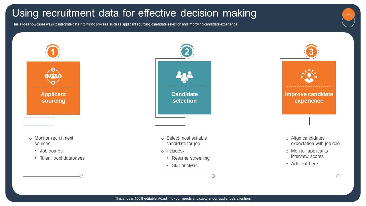 Transforming Recruitment Process Using Recruitment Data For Effective Decision CRP DK SS