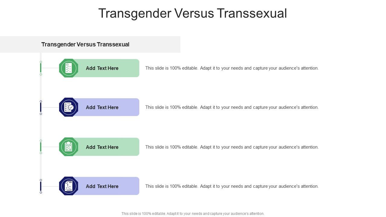 Transgender Versus Transsexual In Powerpoint And Google Slides Cpb