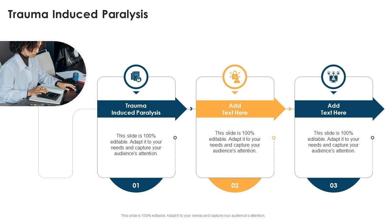 Trauma Induced Paralysis In Powerpoint And Google Slides Cpb