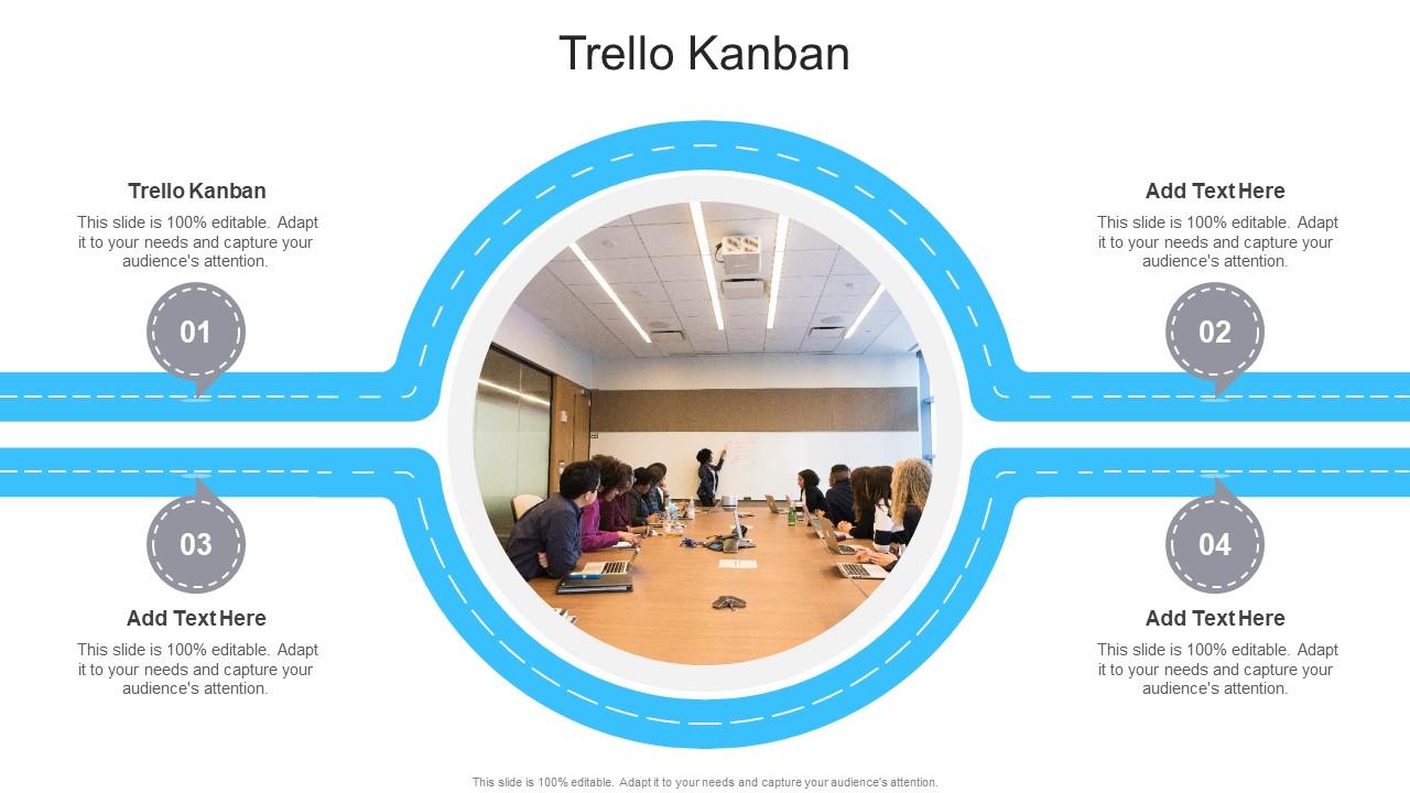 Trello Kanban In Powerpoint And Google Slides Cpb