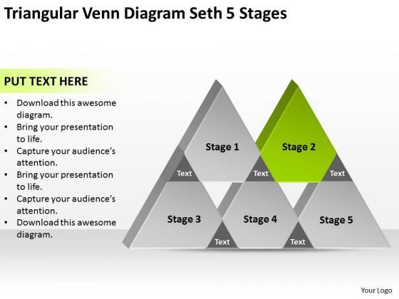 triangular_venn_diagram_seth_5_stages_ppt_strategic_plan_powerpoint_slides_1.jpg