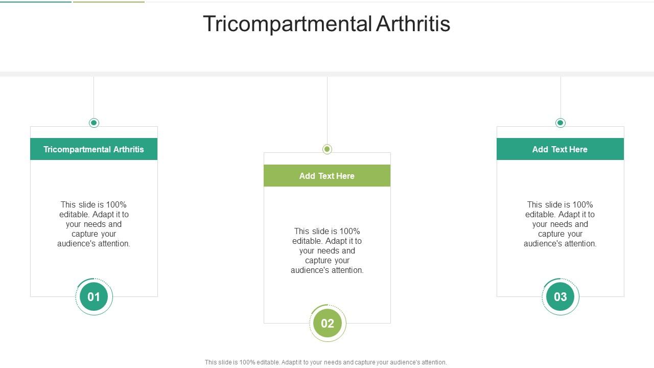 Tricompartmental Arthritis In Powerpoint And Google Slides Cpb