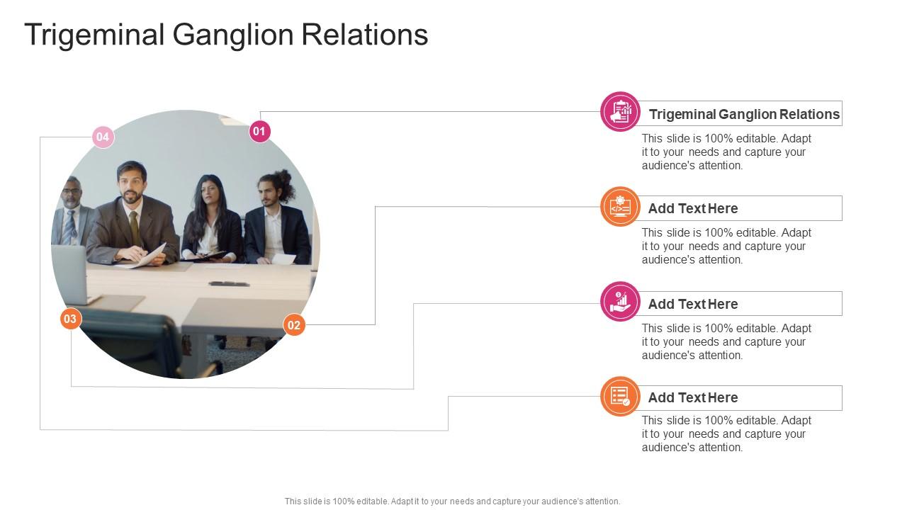 Trigeminal Ganglion Relations In Powerpoint And Google Slides Cpb