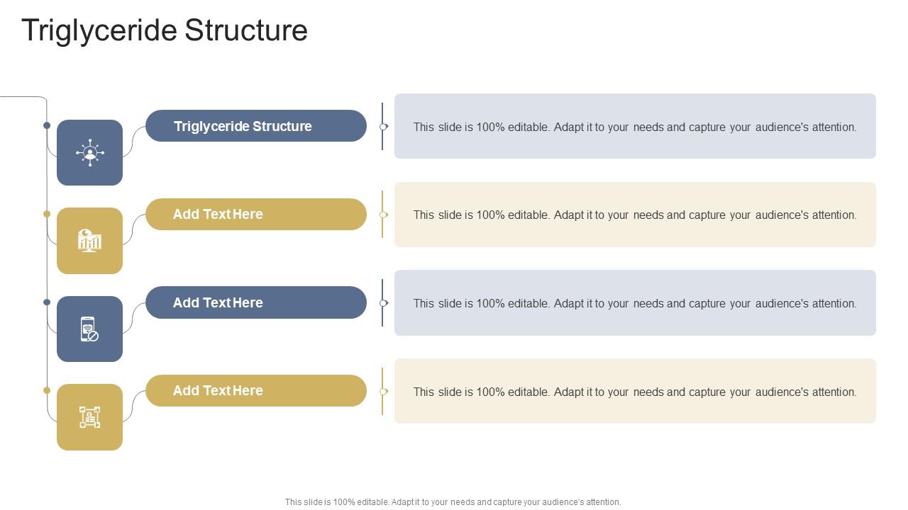 Triglyceride Structure In Powerpoint And Google Slides Cpb