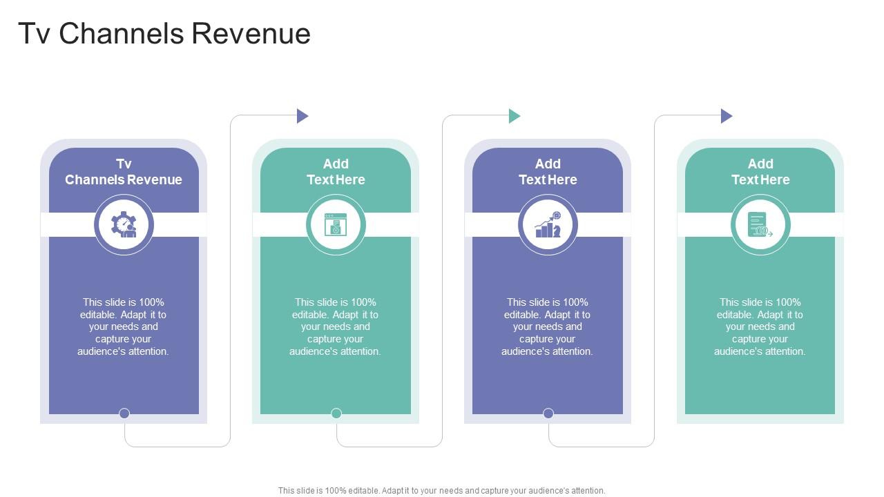 Tv Channels Revenue In Powerpoint And Google Slides Cpb