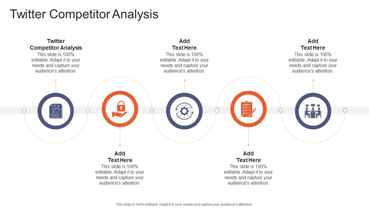 Twitter Competitor Analysis In Powerpoint And Google Slides Cpb