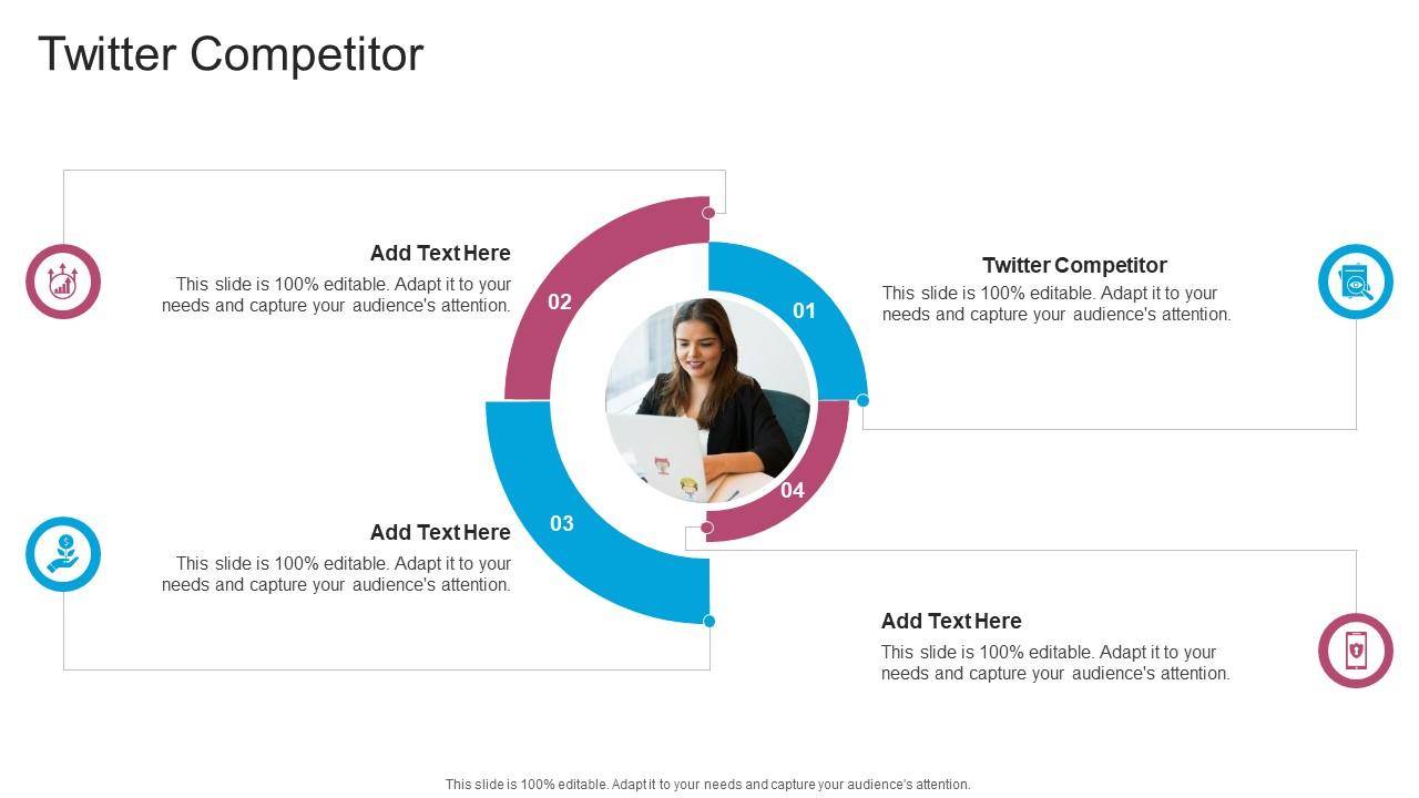 Twitter Competitor In Powerpoint And Google Slides Cpb