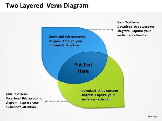 two_layered_venn_diagram_cycle_chart_powerpoint_slides_1.jpg