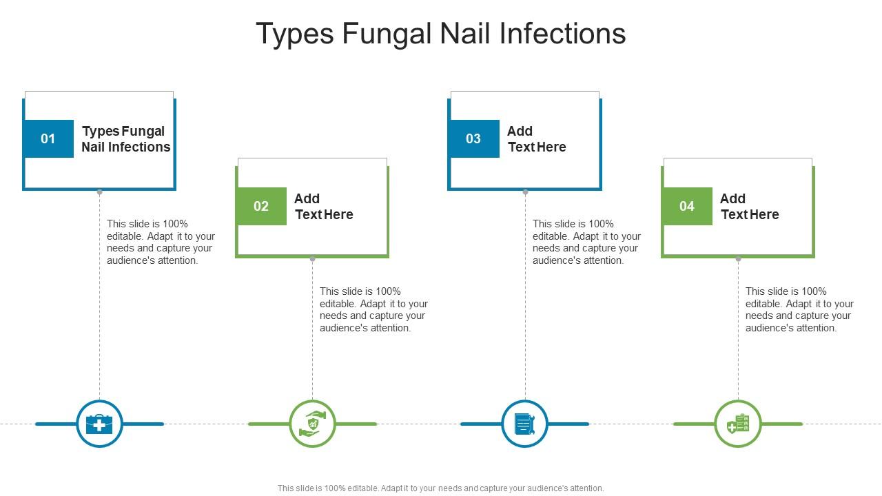 Types Fungal Nail Infections In Powerpoint And Google Slides Cpb