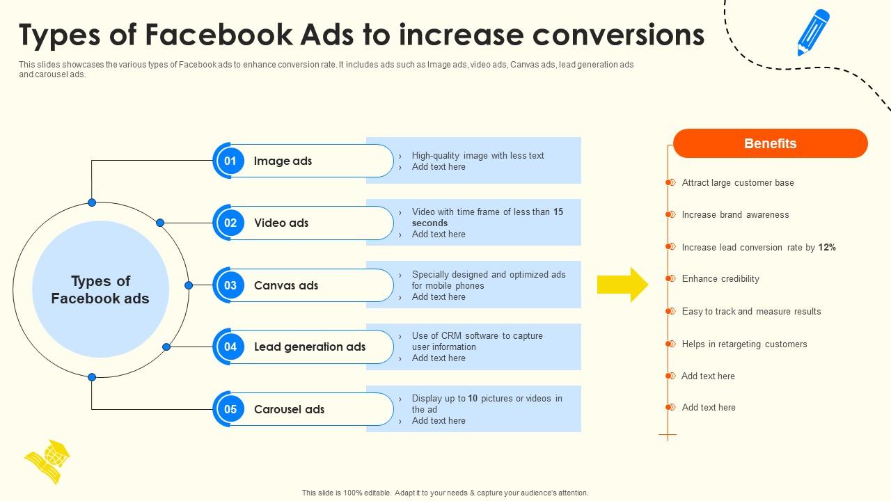 Types Of Facebook Ads To Increase Conversions School Enrollment Enhancement Strategy SS V