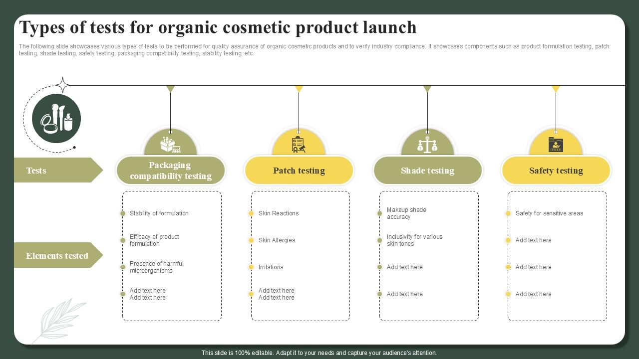 Types Of Tests For Organic Cosmetic Product Launch Successful Launch Ppt Presentation