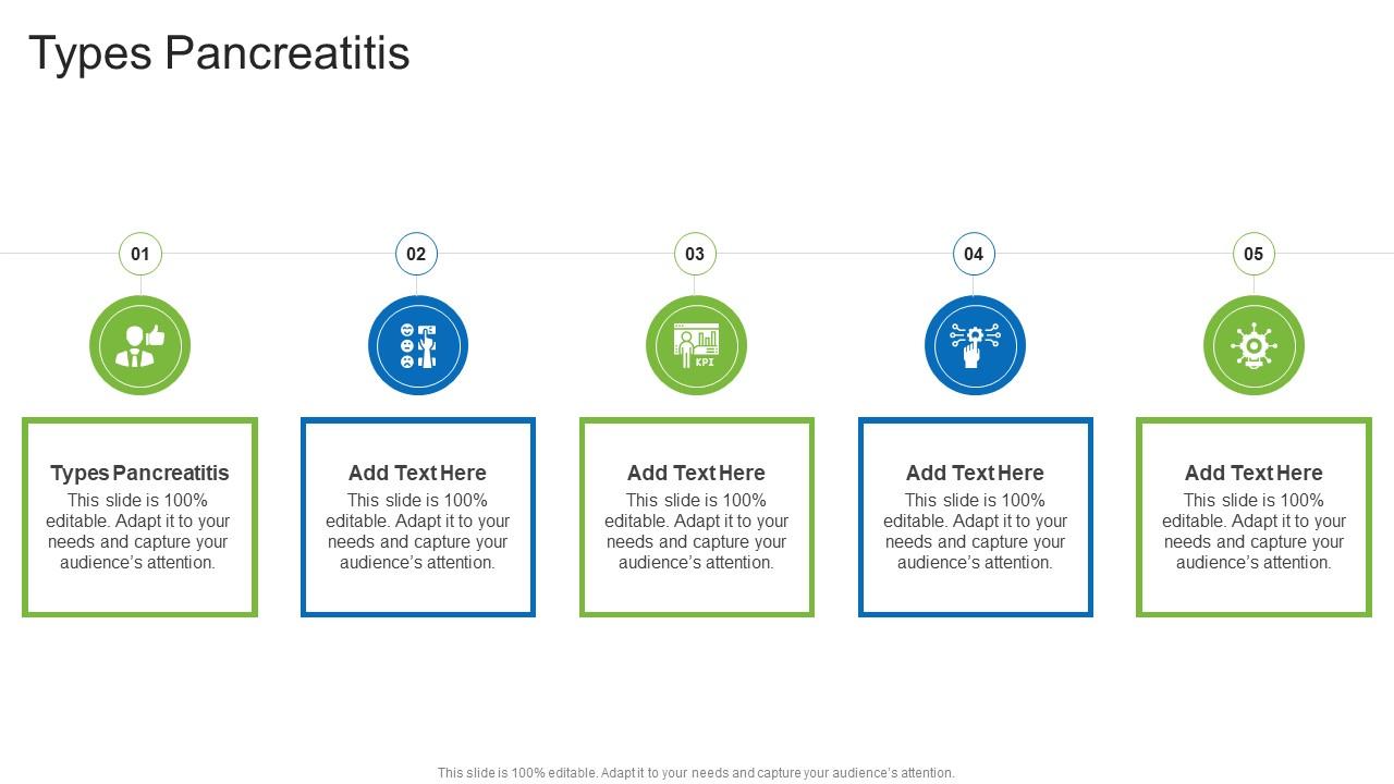 Types Pancreatitis In Powerpoint And Google Slides Cpb