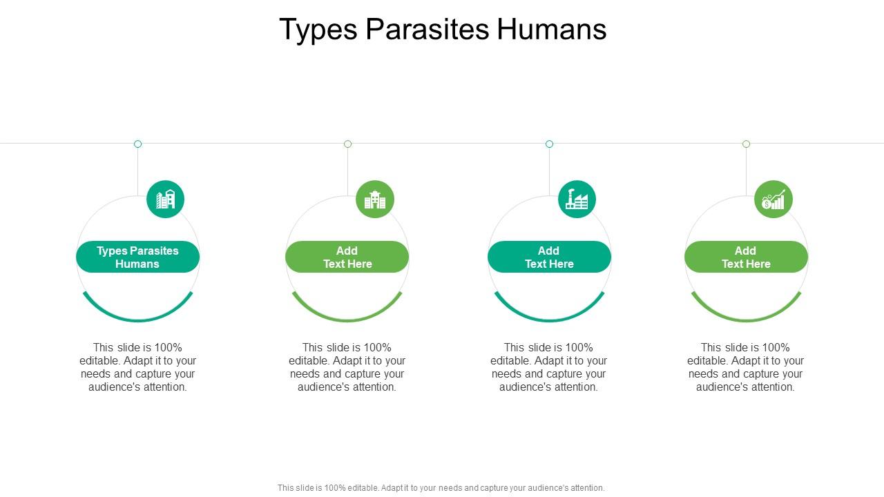 Types Parasites Humans In Powerpoint And Google Slides Cpb