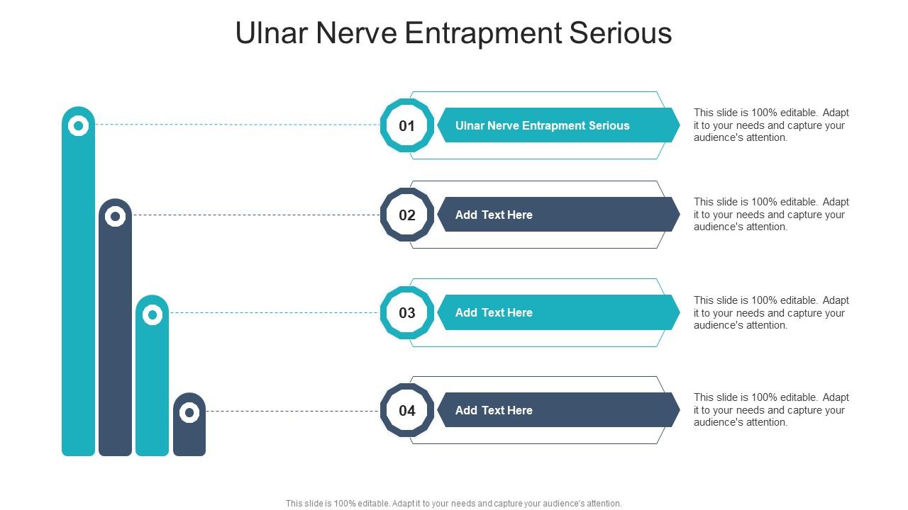 Ulnar Nerve Entrapment Serious In Powerpoint And Google Slides Cpb