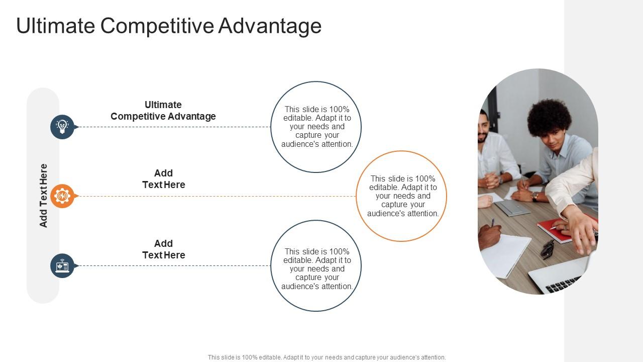 Ultimate Competitive Advantage In Powerpoint And Google Slides Cpb