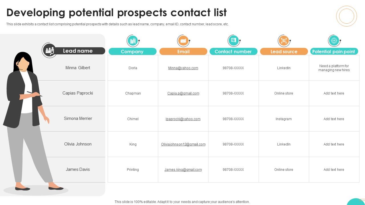 Ultimate Guide To Cold Developing Potential Prospects Contact List SA SS V