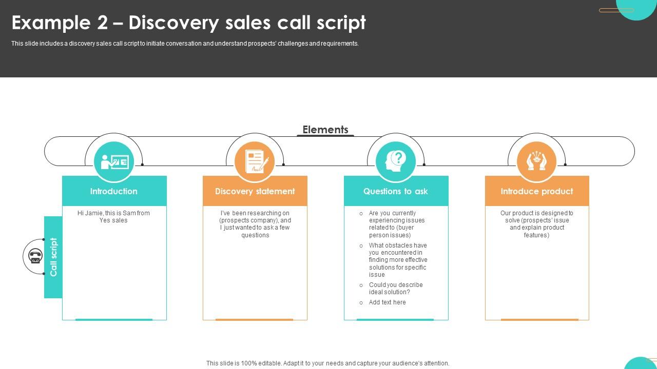 Ultimate Guide To Cold Example 2 Discovery Sales Call Script SA SS V