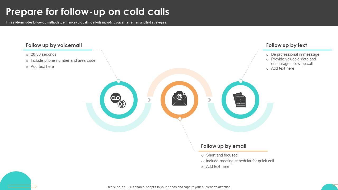 Ultimate Guide To Cold Prepare For Follow Up On Cold Calls SA SS V