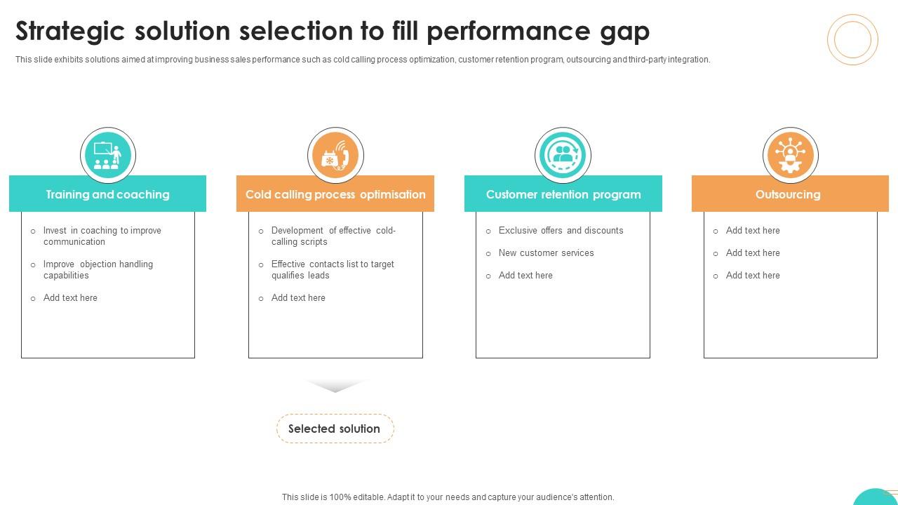 Ultimate Guide To Cold Strategic Solution Selection To Fill Performance Gap SA SS V