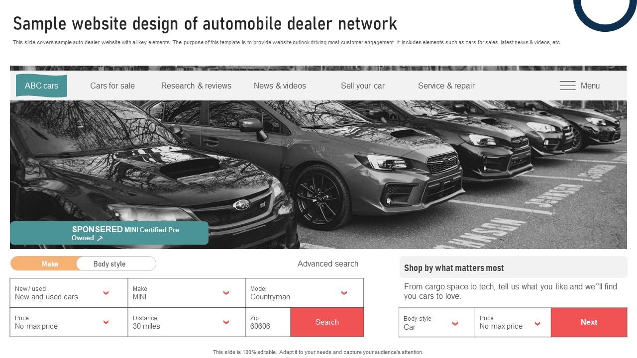 Ultimate Guide To Developing Sample Website Design Of Automobile Dealer Network Strategy SS V