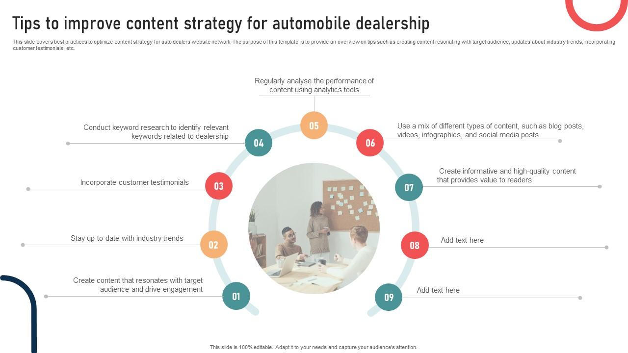 Ultimate Guide To Developing Tips To Improve Content Strategy For Automobile Strategy SS V