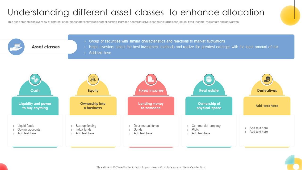 Understanding Different Asset Classes  To Enhance Allocation Strategic Investment Plan For Optimizing Risk SS V