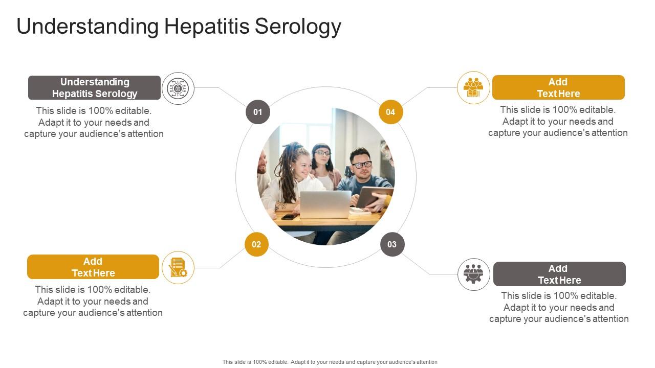Understanding Hepatitis Serology In Powerpoint And Google Slides Cpb