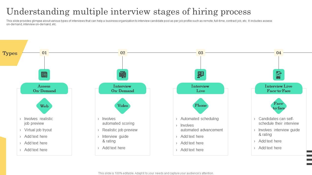 Understanding Multiple Interview Implementable Hiring And Selection Guidelines Pdf