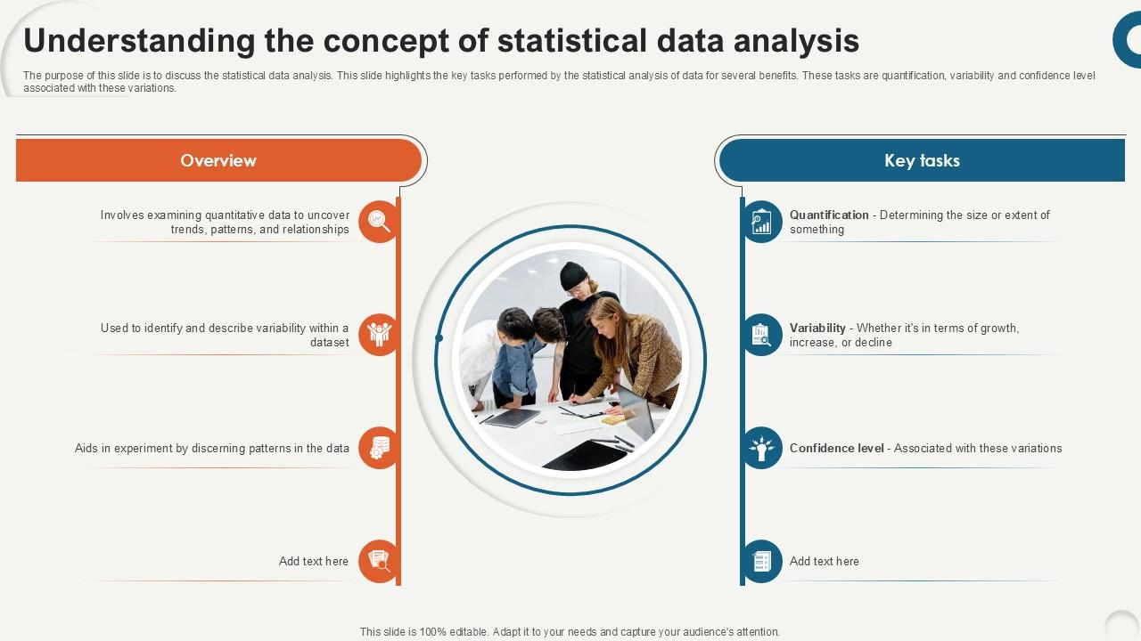 Understanding The Concept Of Data Analytics For Informed Decision Ppt Template