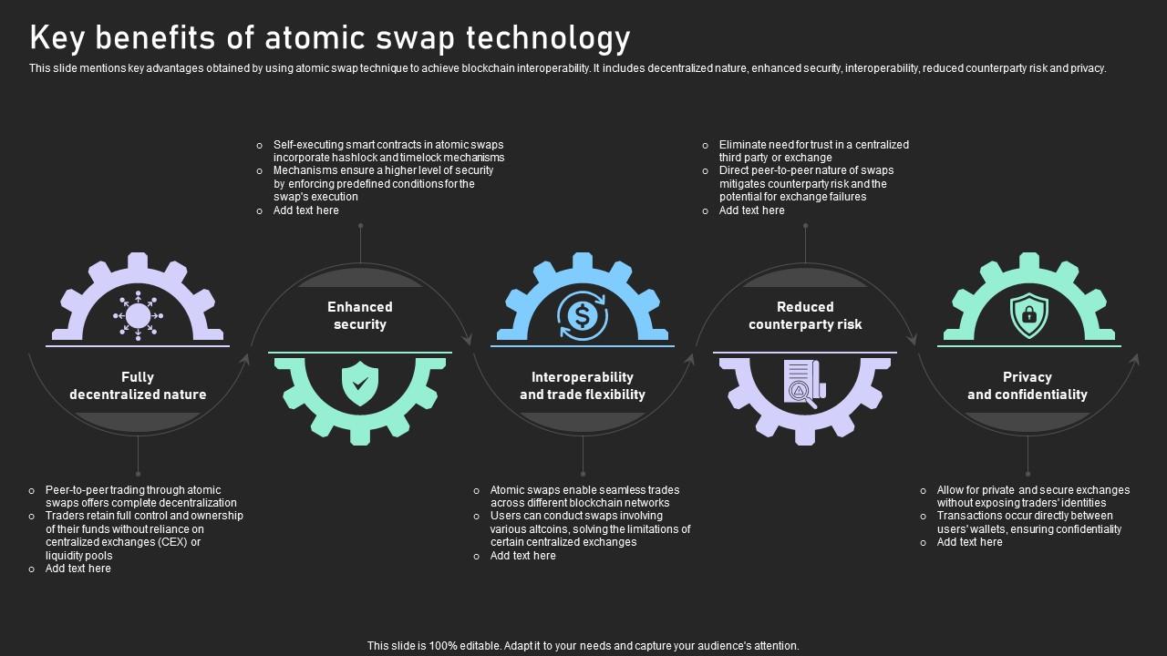 Understanding Various Blockchain Key Benefits Of Atomic Swap Technology BCT SS V