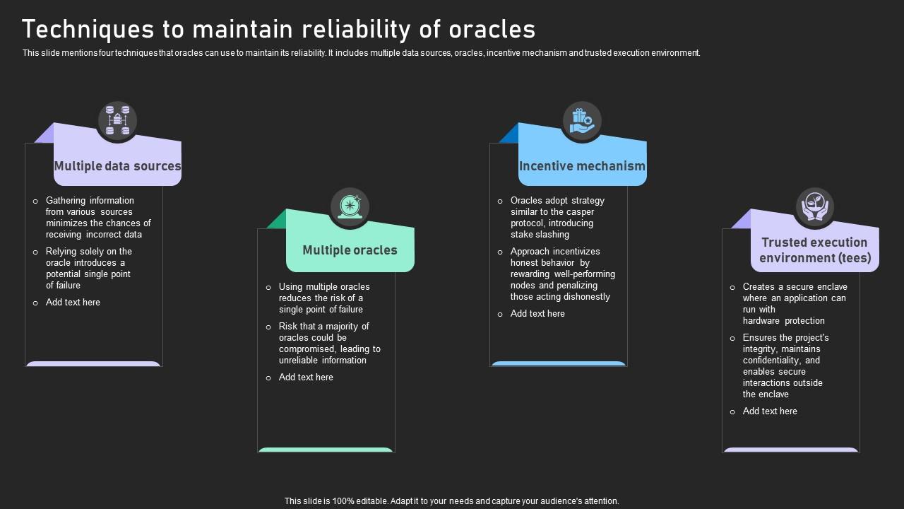 Understanding Various Blockchain Techniques To Maintain Reliability Of Oracles BCT SS V