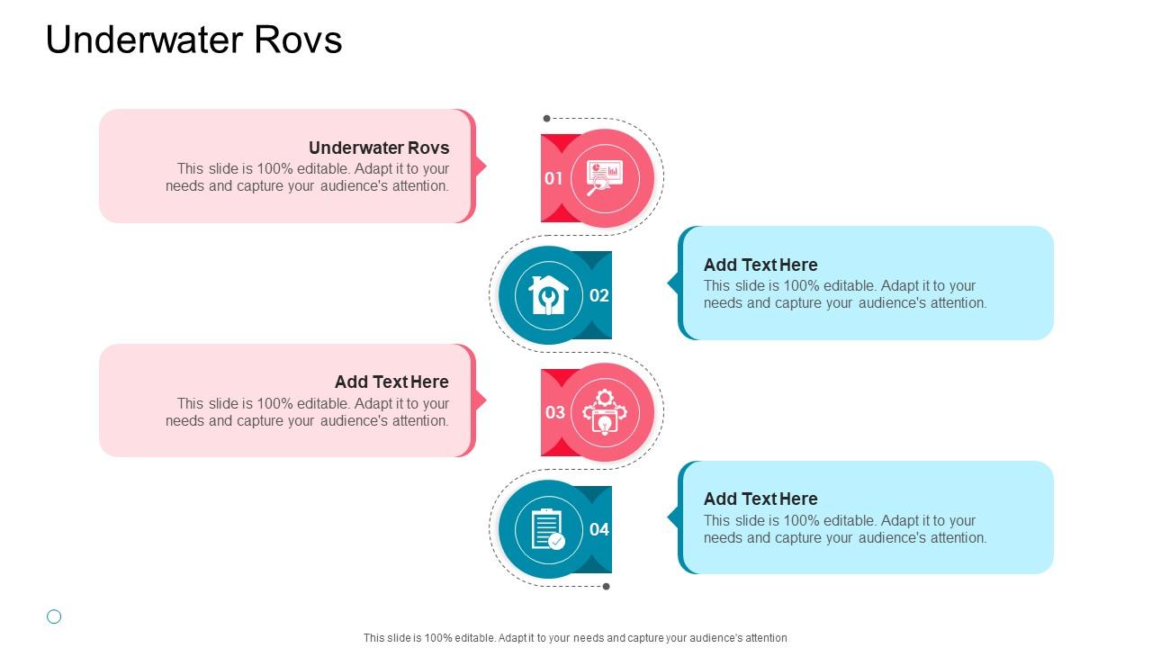 Underwater Rovs In Powerpoint And Google Slides Cpb