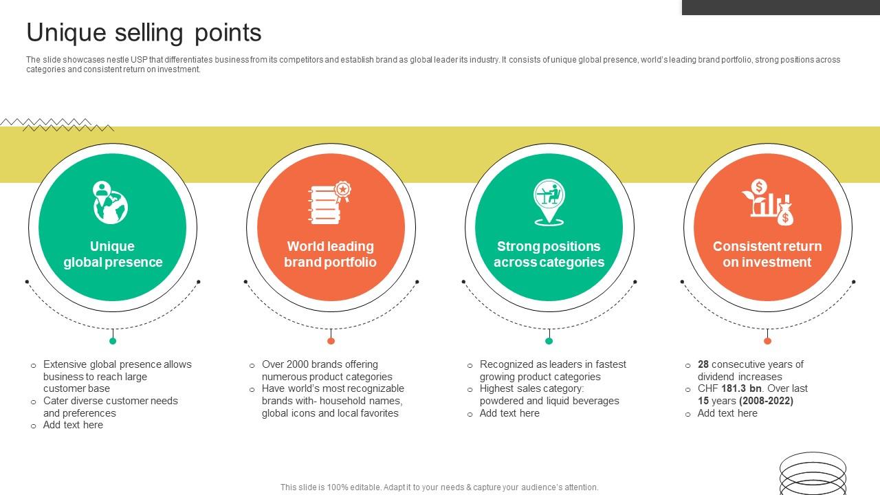 Unique Selling Points FMCG Provider Company Profile CP SS V