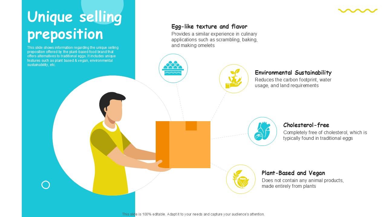 Unique Selling Preposition Plant Based Eggs Developing Company Investor PPT Presentation