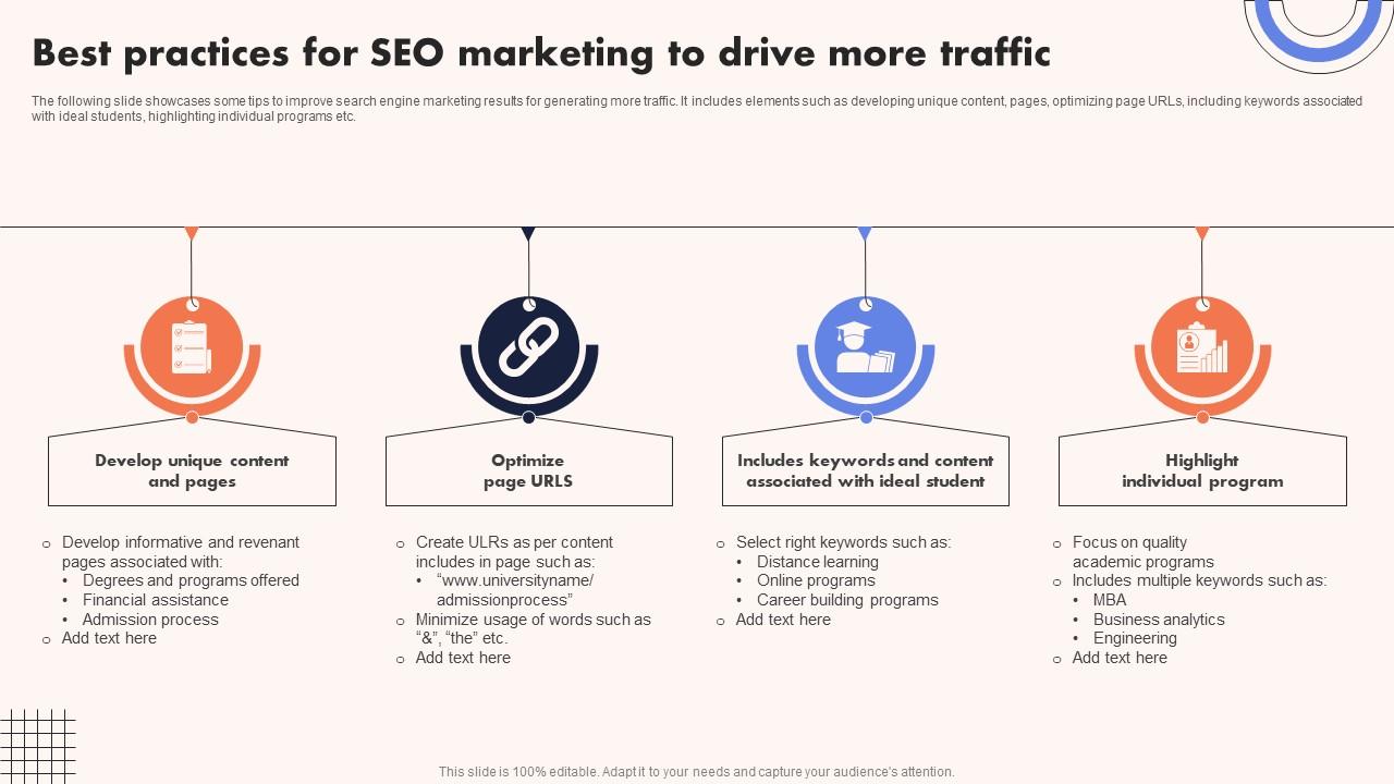 University Marketing Guide Best Practices For SEO Marketing To Drive More Traffic Strategy SS V
