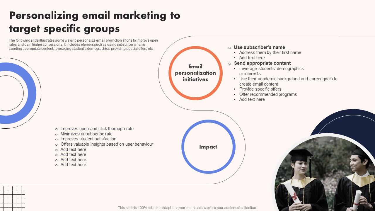 University Marketing Guide Personalizing Email Marketing To Target Specific Groups Strategy SS V
