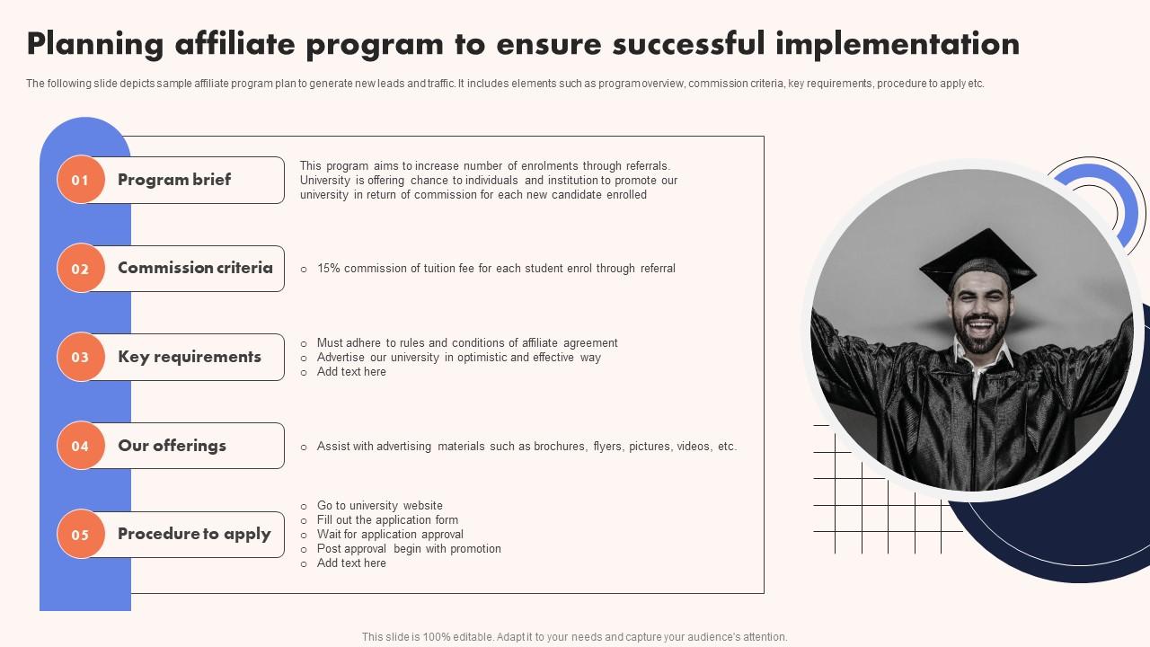 University Marketing Guide Planning Affiliate Program To Ensure Successful Strategy SS V