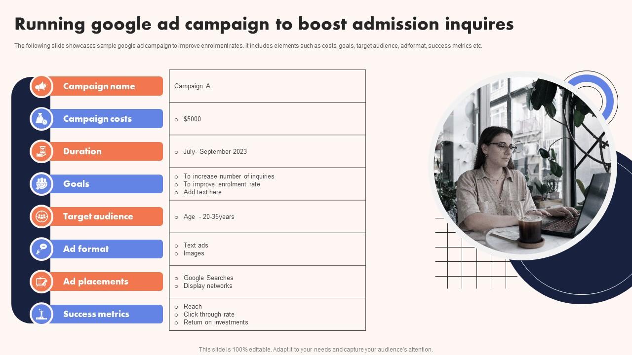 University Marketing Guide Running Google Ad Campaign To Boost Admission Inquires Strategy SS V