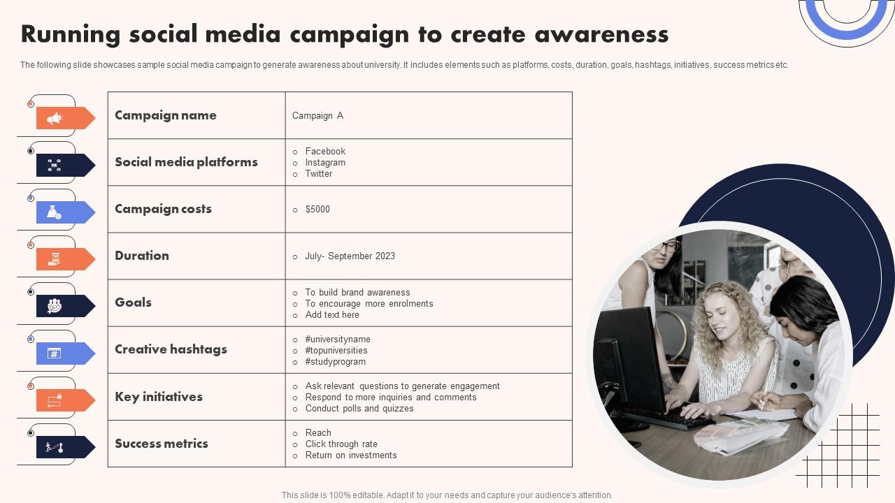 University Marketing Guide Running Social Media Campaign To Create Awareness Strategy SS V