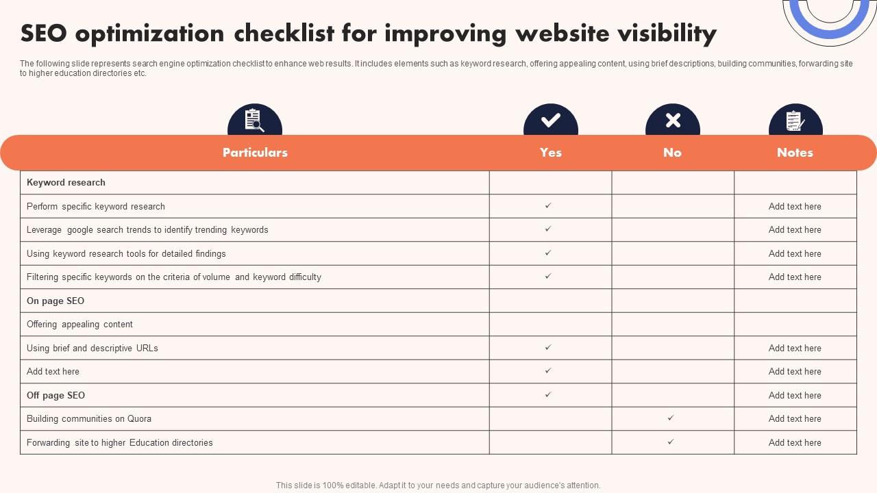 University Marketing Guide SEO Optimization Checklist For Improving Website Strategy SS V
