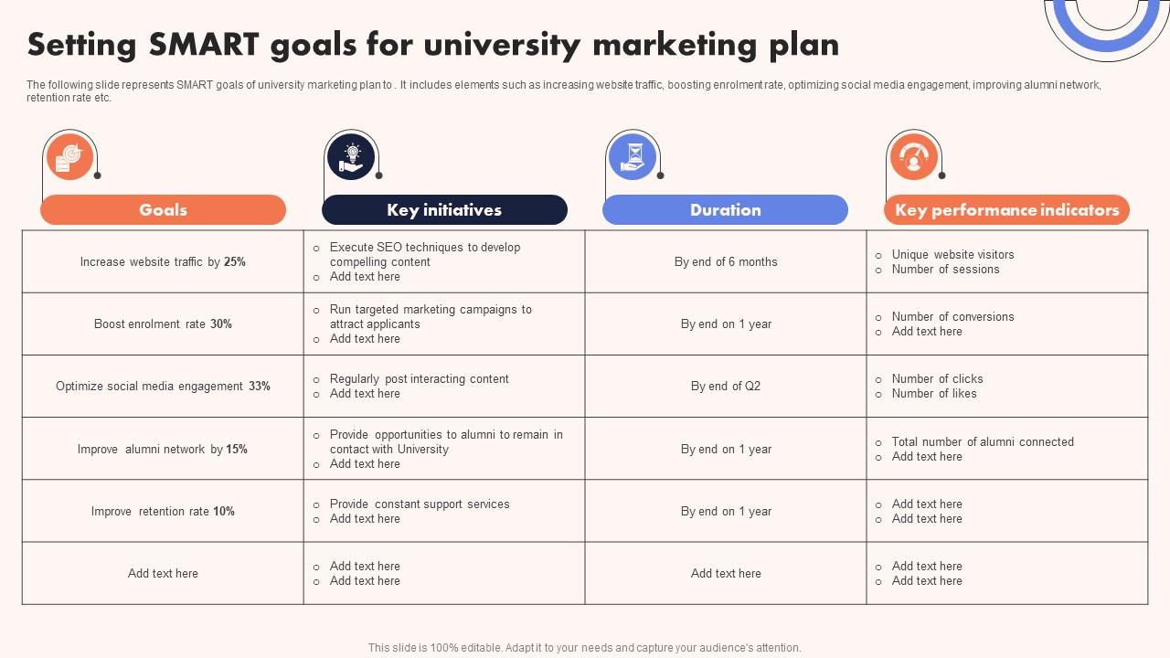 University Marketing Guide Setting Smart Goals For University Marketing Plan Strategy SS V