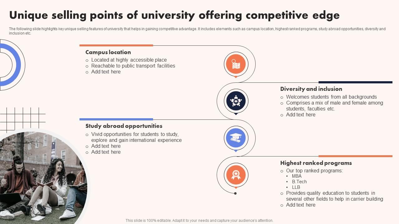 University Marketing Guide Unique Selling Points Of University Offering Competitive Strategy SS V