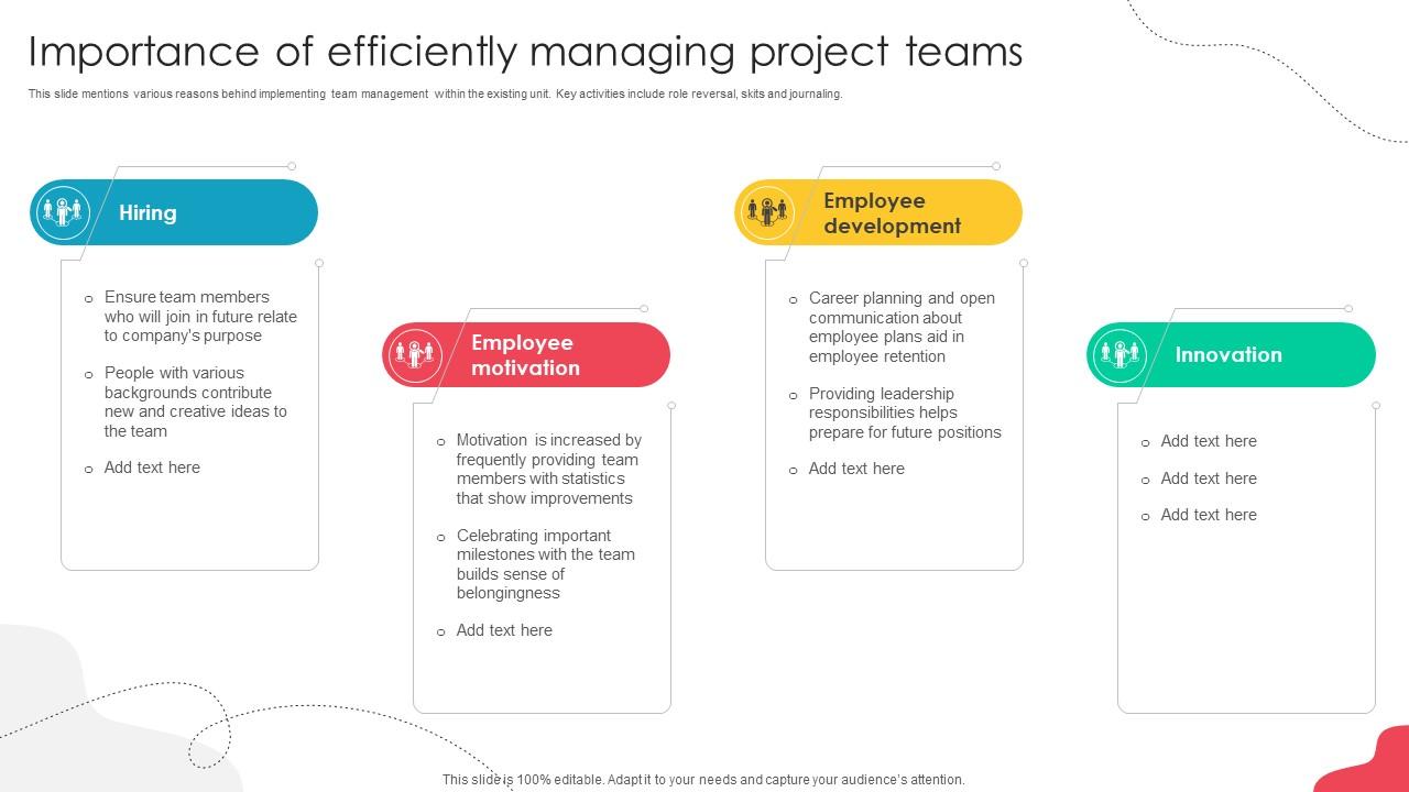 Unlocking Potential Enhancing Importance Of Efficiently Managing Project Teams