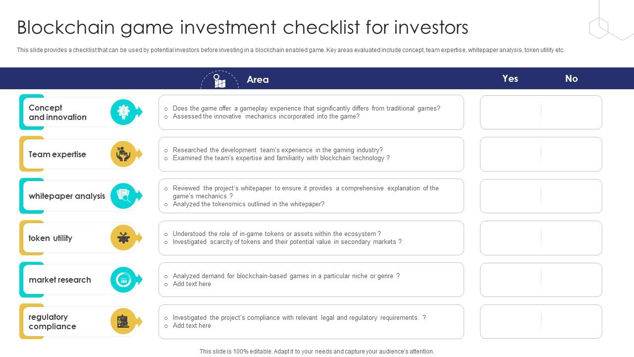 Unlocking The Potential Of Blockchain Game Investment Checklist For Investors BCT SS V