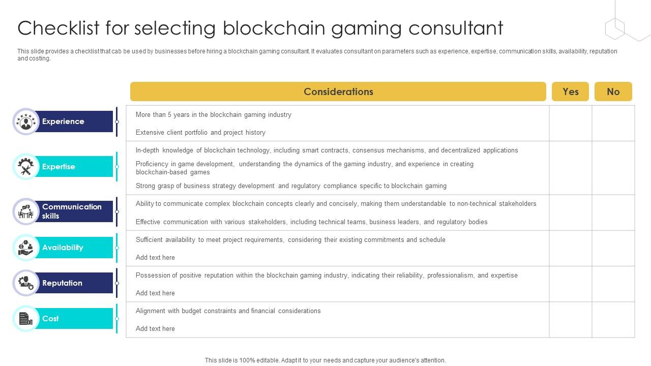 Unlocking The Potential Of Checklist For Selecting Blockchain Gaming Consultant BCT SS V