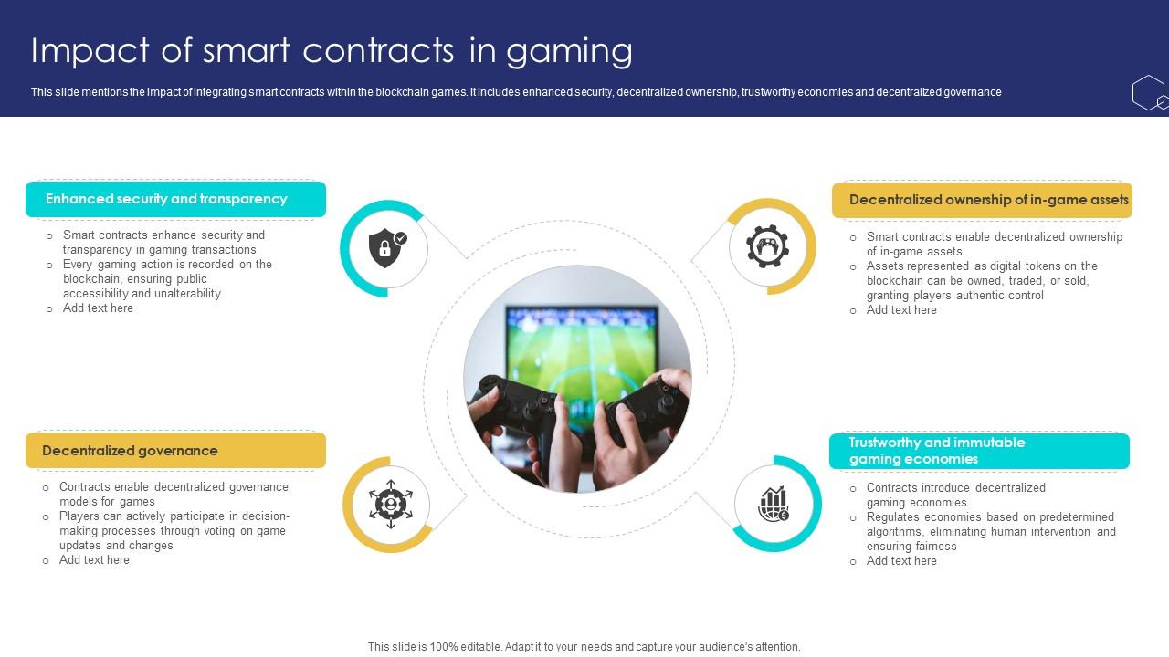 Unlocking The Potential Of Impact Of Smart Contracts In Gaming BCT SS V